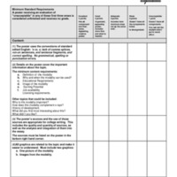 Imaging Modality Posters