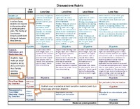 Schwandt-Discussions Rubric commented.pdf